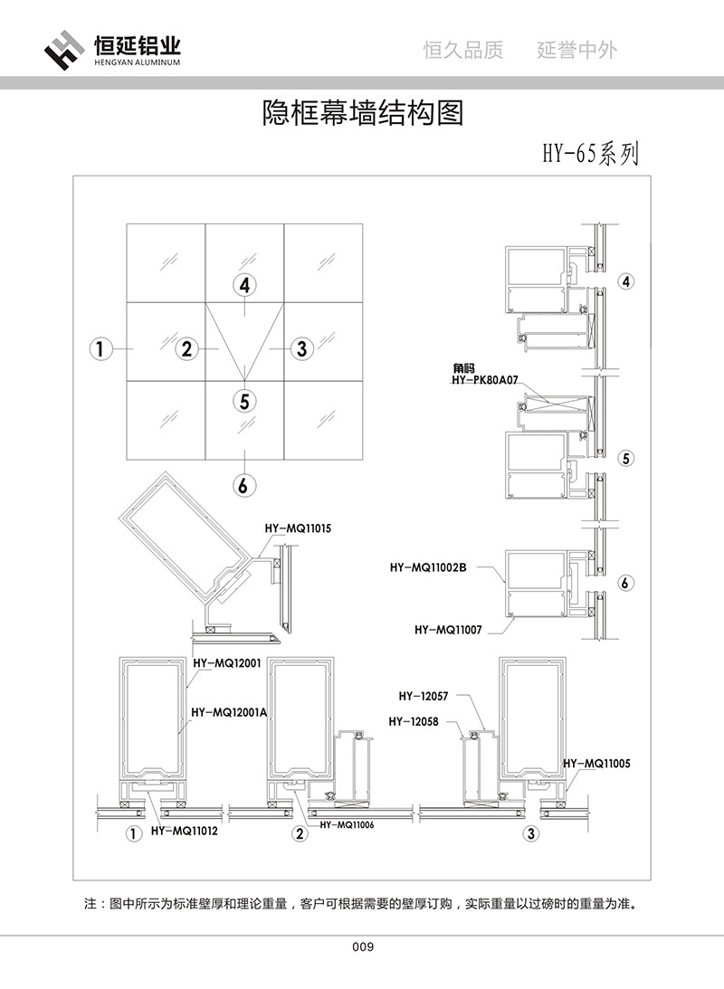 65幕墻隱框110~180系列