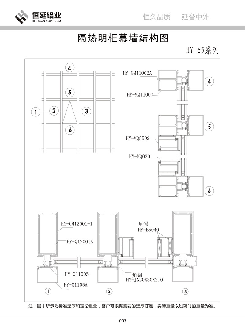 65隔熱幕墻明框110~160系列