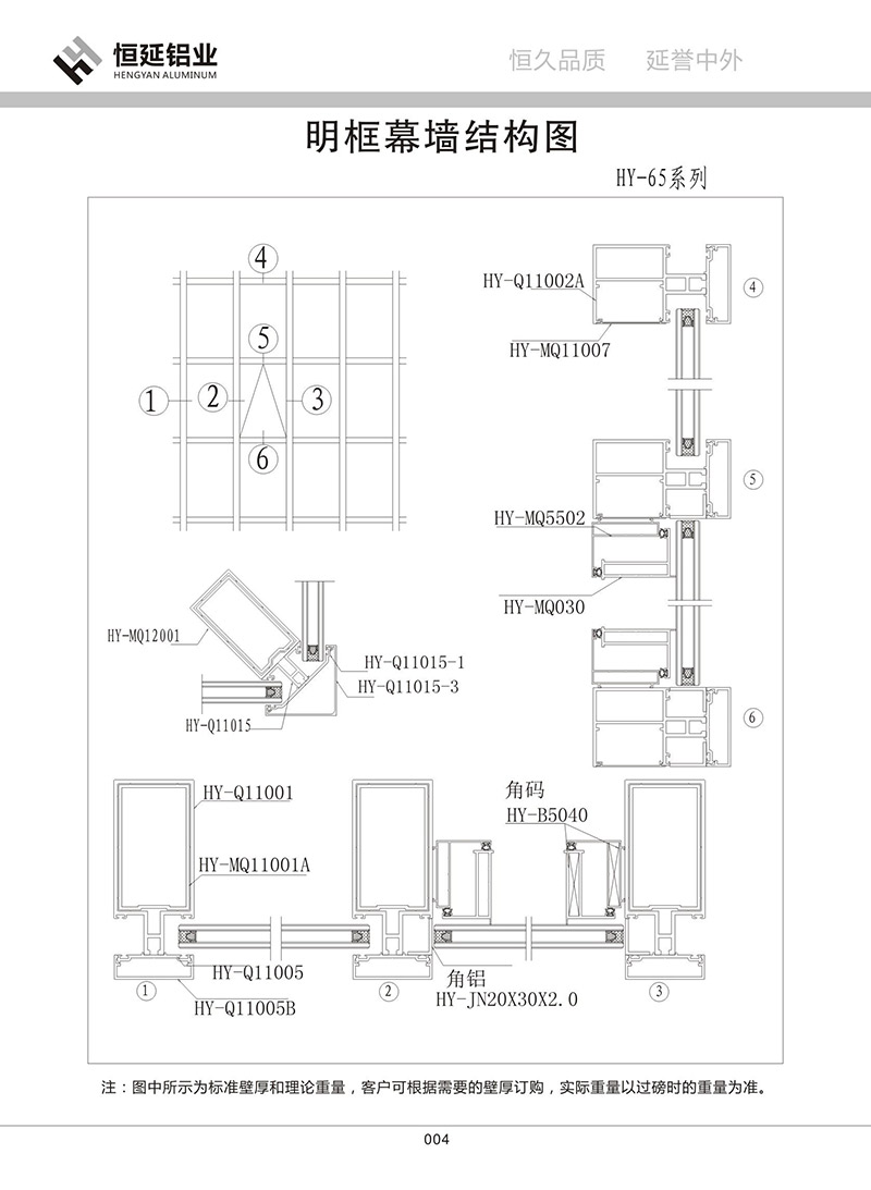 65幕墻明框110~160系列