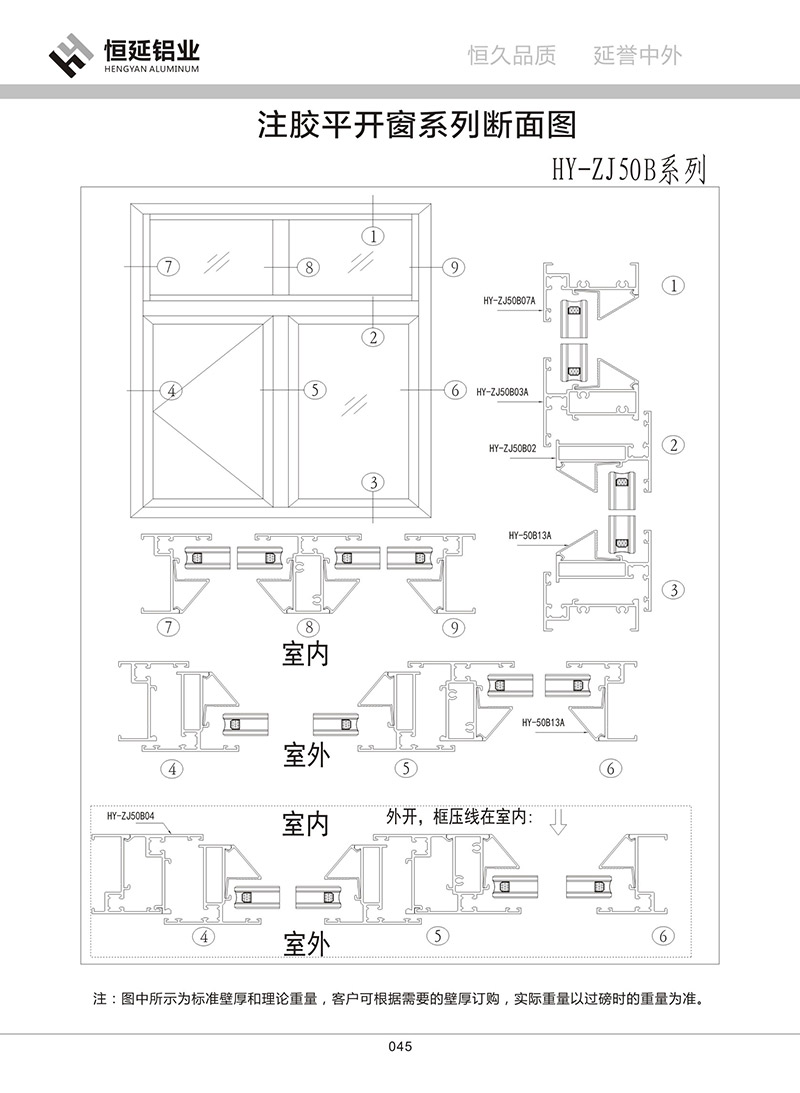 ZJ50B注膠平開窗系列
