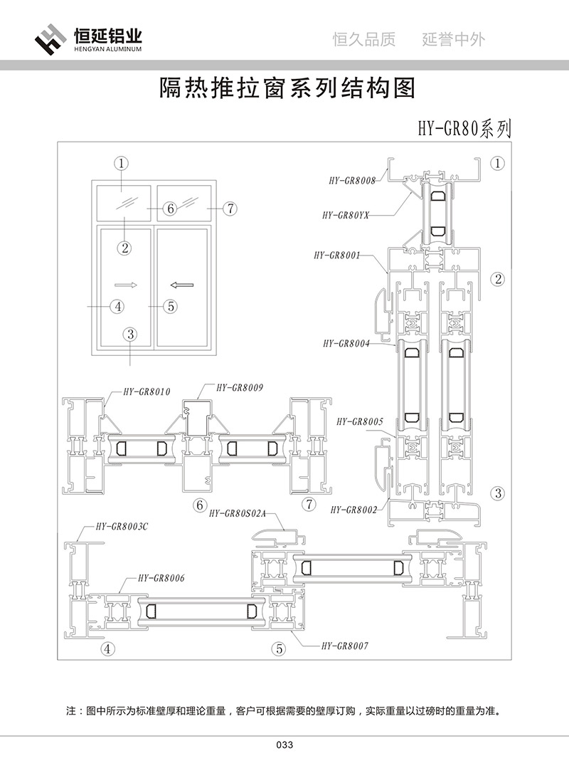 GR80隔熱推拉窗系列