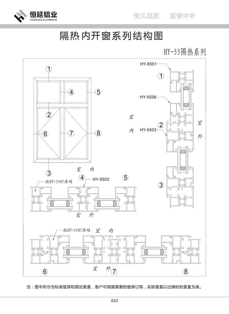 GR55隔熱平開窗系列