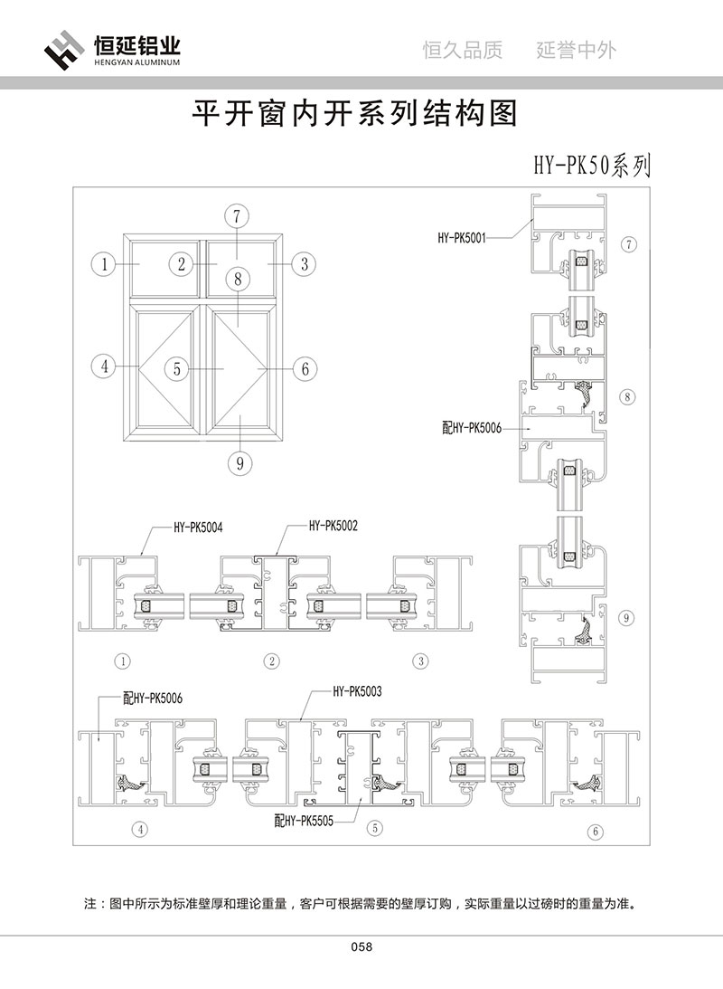 PK50平開窗系列
