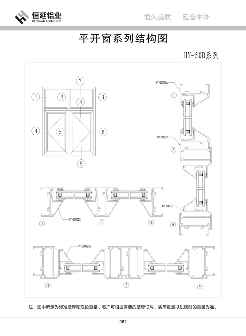 50B平開窗系列