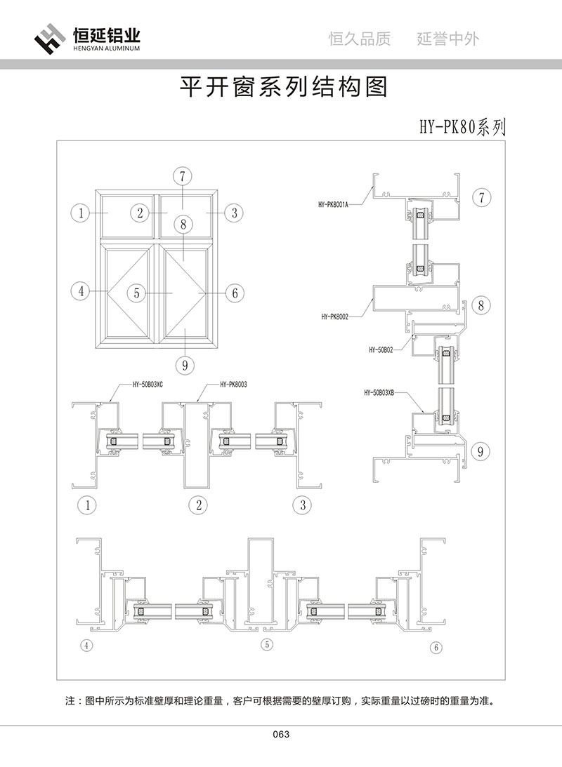 PK80平開窗系列