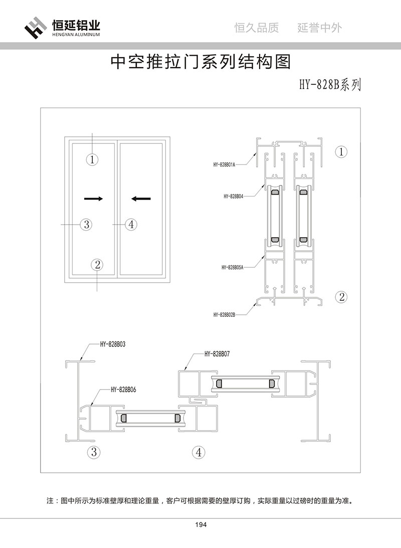 828B推拉門窗系列