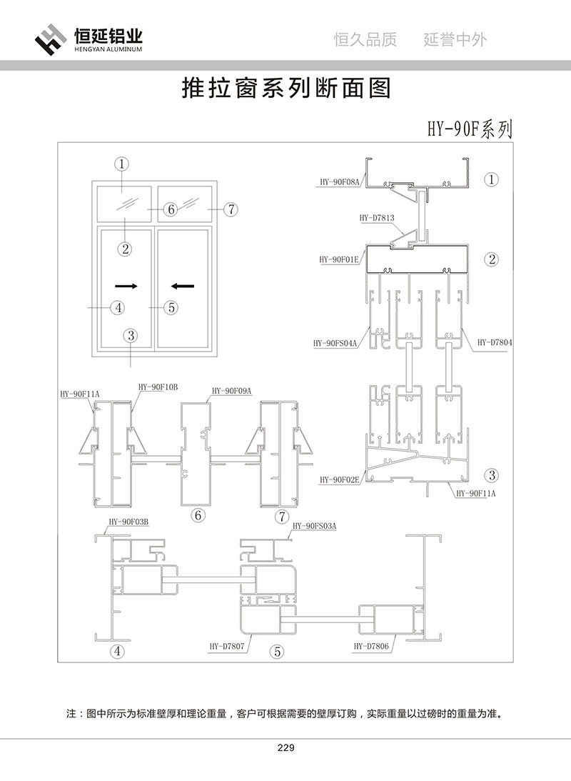 90F推拉門窗系列