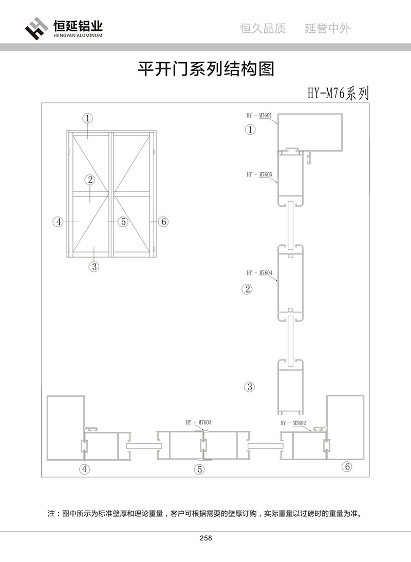 HY-M76平開門系列