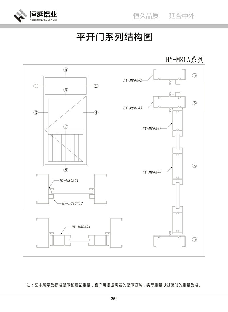 HY-M80A平開門系列