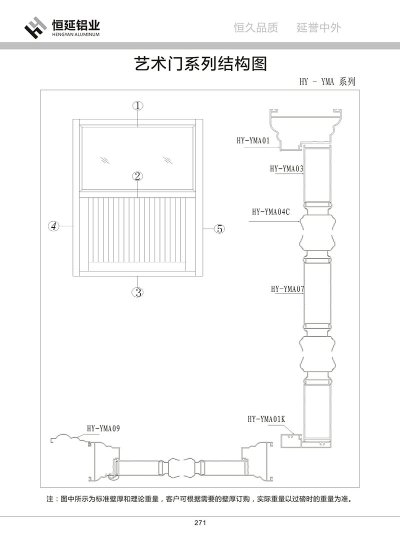 HY-YMA藝術門系列