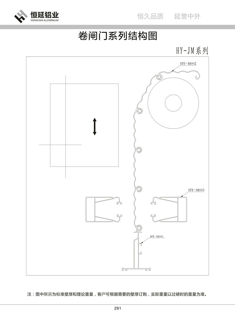 卷閘門系列