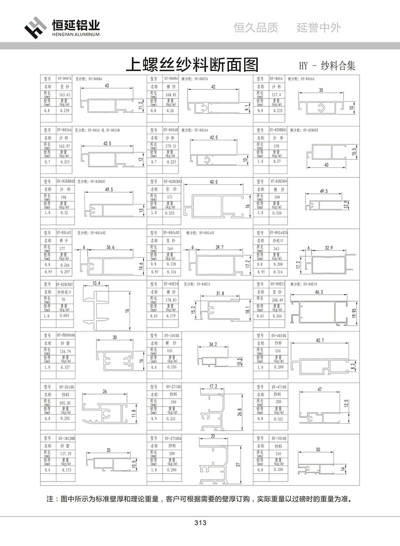 上螺絲紗料