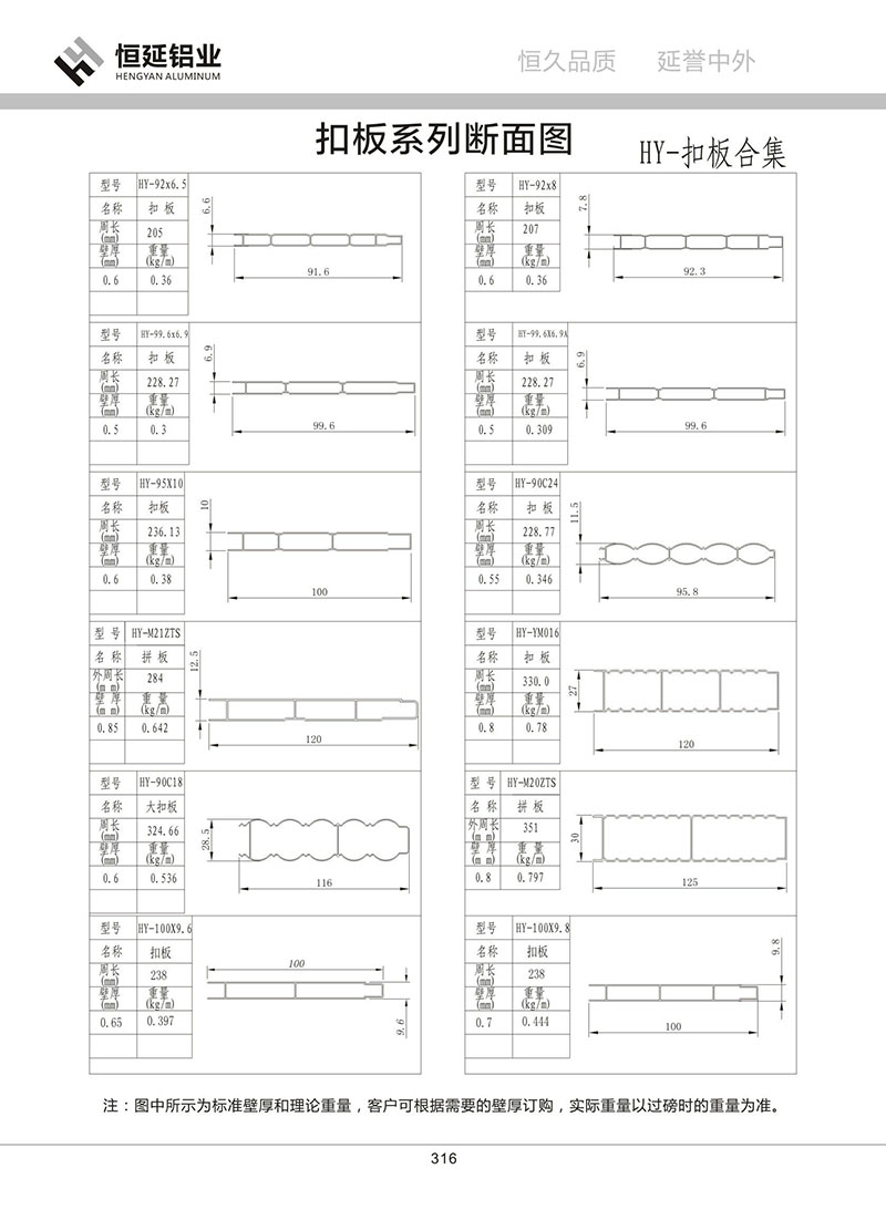 扣板系列