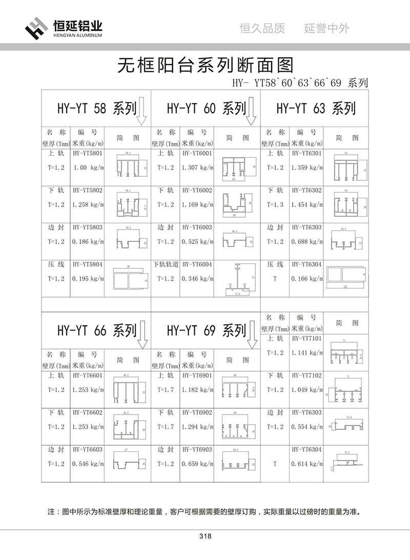 無框陽臺系列