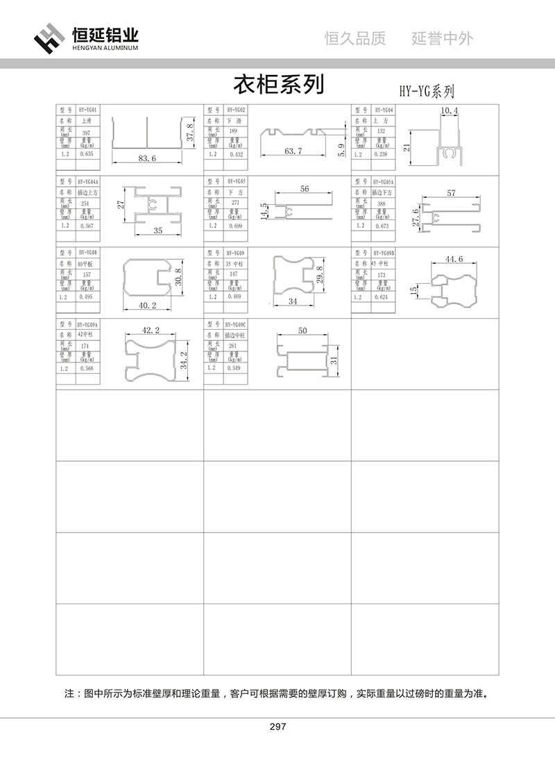 衣柜系列