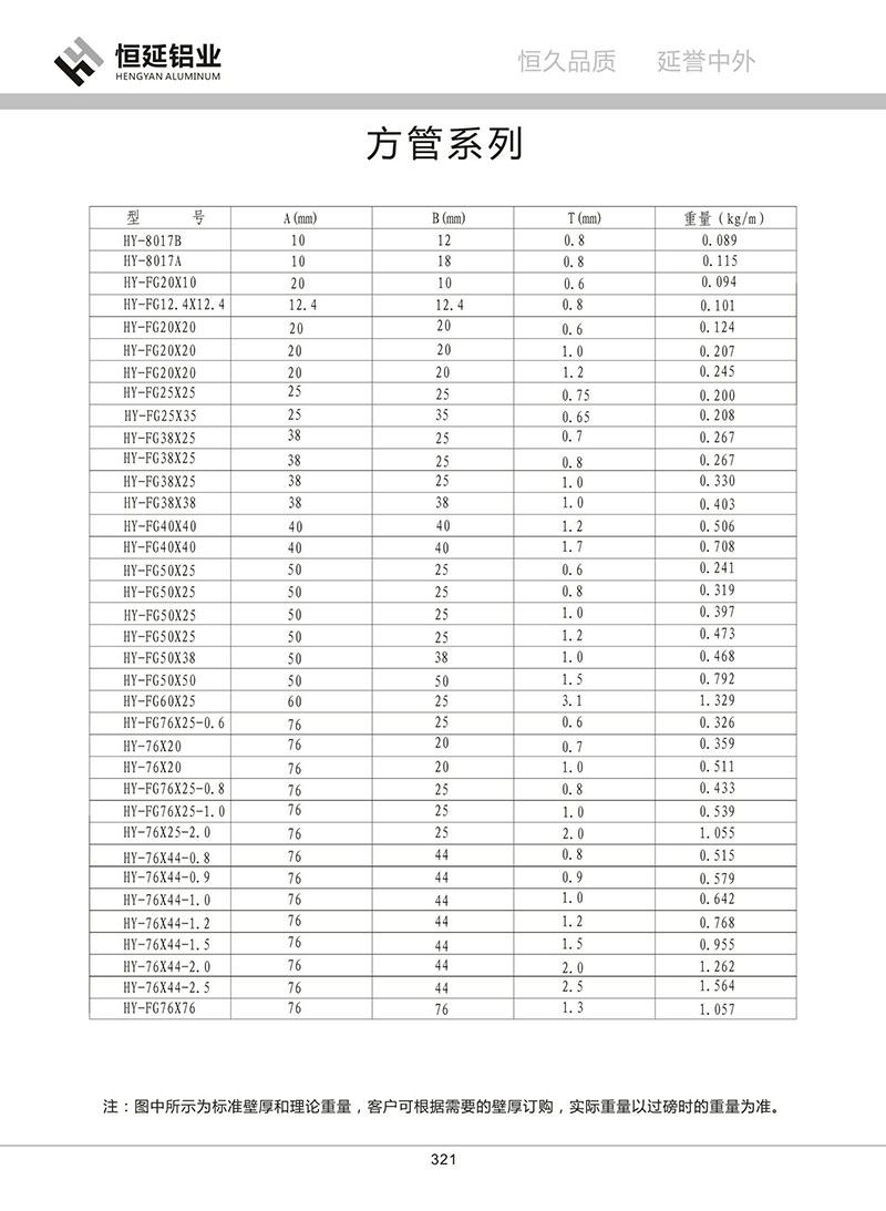 方管系列